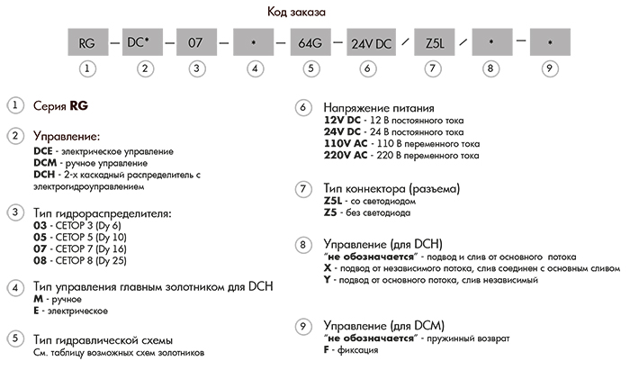 DCE-DCM-6.jpg