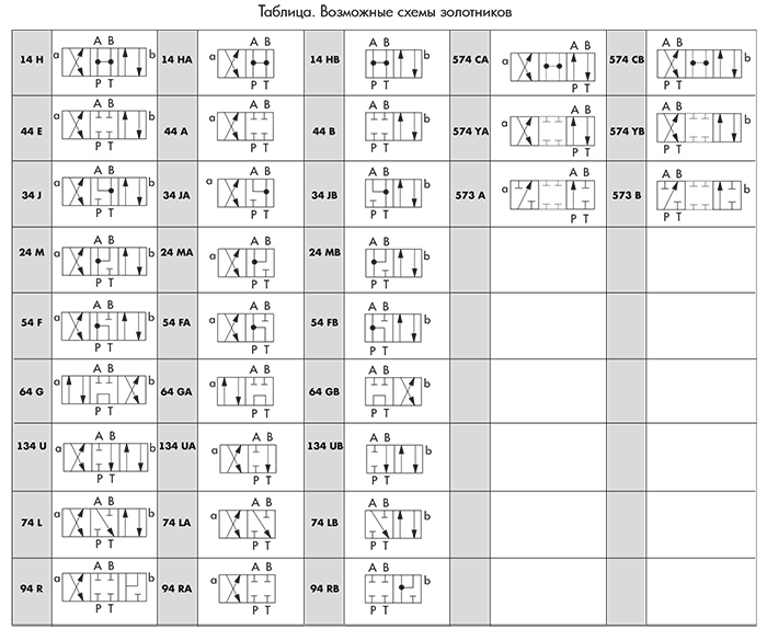 DCE-DCM1-4.jpg