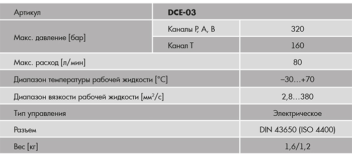 DCE03.jpg