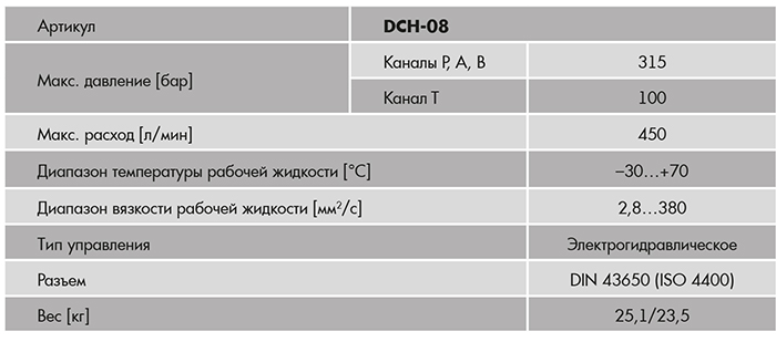 DCH08.jpg