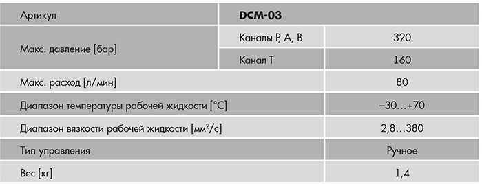 DCM03.jpg