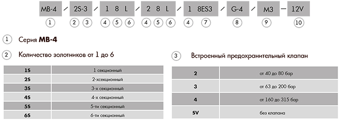 MB4-5.jpg