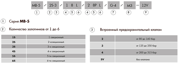 MB5-5-1.jpg