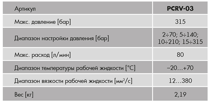 PCRV-03-1000.jpg