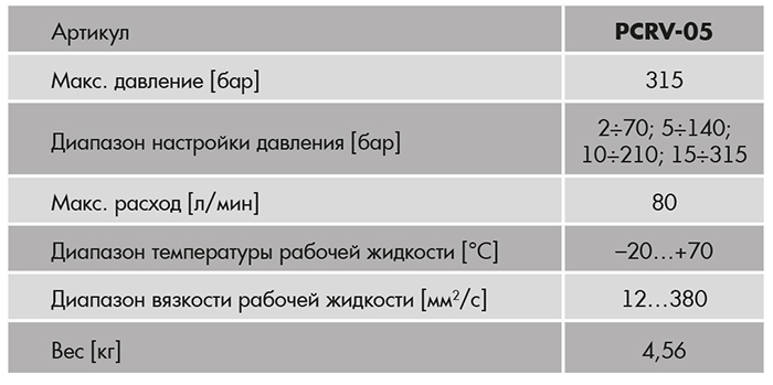 PCRV-05-1000.jpg